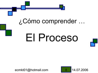 ¿Cómo comprender …

      El Proceso

ecmkt01@hotmail.com   8   14.07.2006
 