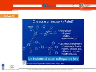 IMPRESE                                                                         formazione@biclazio.it



Il network




 ...
