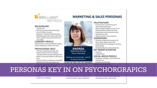 MARKETING & SALES PERSONAS
ANDREA
Marketing Director
Floors Unlimited
“Keeping up is not enough - I need to
be ahead of the curve.”
BACKGROUND
• 39 years old
• Married, two kids (elementary age)
• Lives in Milton, Georgia
• Bachelors in Business Administration
• Marketing generalist whose education
didn’t include many of the tactics she
uses today
PROFESSIONAL ROLE
• Oversees marketing strategy and
implementation for the company,
including Advertising, Branding and PR
• Relies on external vendors to fill holes in
team
• Trying to balance traditional and digital
• Tasked with producing results, but
doesn’t have the oversight to do so
FRUSTRATIONS
• Constant flux in advertising and
technology landscapes
• Never enough budget, or time, to do
everything that needs to be done
• Questioned at every decision point,
especially by Sales
• Always reactive, never proactive
ASPIRATIONS
• Develop strategy that connects the
dots, clearly showing the“why”
• Understand if the campaign is working
• Showing ROI
• Understanding the value she brings
WHAT SHE READS
• AdWeek, BrandWeek, CRM Magazine,
AMA Newsletter
• Industry-specific publications
SOCIAL MEDIA PROFILE
• Facebook, Instagram and Pinterest for
personal use
• LinkedIn, professional
OTHER INFO SOURCES
• Quick internet search to fill skill gap
• Personal Network (including agency),
networking events, trade shows
A DAY INTHE LIFE OF ANDREA
• Feels overwhelmed by unrealistic
expectations placed on her
• Everything is important; there is no
guidance on prioritization
• Under pressure from Sales to provide
“quality”leads, but not sure what that is
• Pressured to produce campaigns, but
unsure how they support objectives
MAKE HER JOB EASIER
• Provide a means to prioritize marketing
• Increase digital proficiency, both for the
company and Andrea
• Connect marketing activities to top line
results
• Guide her on strategy
KEY BRAND AFFINITIES
• Direction
• Collaboration
COMPANY PROFILE
National floor covering distributor selling
carpet, hardwood, ceramic and more
PERSONAS KEY IN ON PSYCHORGRAPICS
 