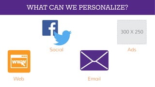 300 X 250
WHAT CAN WE PERSONALIZE?
Ads
Web Email
Social
 