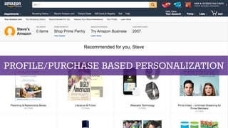 PROFILE/PURCHASE BASED PERSONALIZATION
 