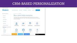 CRM-BASED PERSONALIZATION
 
