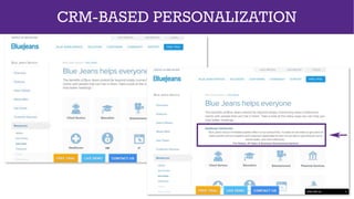 CRM-BASED PERSONALIZATION
 