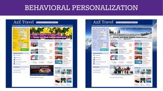BEHAVIORAL PERSONALIZATION
 