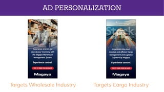 Targets Wholesale Industry Targets Cargo Industry
AD PERSONALIZATION
 