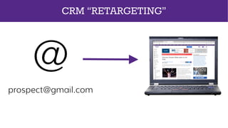 prospect@gmail.com
@
CRM “RETARGETING”
 