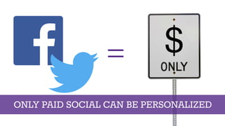 =
ONLY PAID SOCIAL CAN BE PERSONALIZED
 