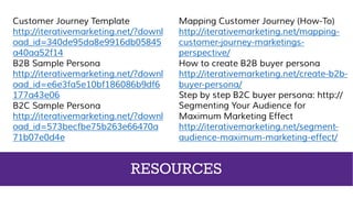 RESOURCES
Customer Journey Template
http://iterativemarketing.net/?downl
oad_id=340de95da8e9916db05845
a40aa52f14
B2B Sample Persona
http://iterativemarketing.net/?downl
oad_id=e6e3fa5e10bf186086b9df6
177a43e06
B2C Sample Persona
http://iterativemarketing.net/?downl
oad_id=573becfbe75b263e66470a
71b07e0d4e
Mapping Customer Journey (How-To)
http://iterativemarketing.net/mapping-
customer-journey-marketings-
perspective/
How to create B2B buyer persona
http://iterativemarketing.net/create-b2b-
buyer-persona/
Step by step B2C buyer persona: http://
Segmenting Your Audience for
Maximum Marketing Effect
http://iterativemarketing.net/segment-
audience-maximum-marketing-effect/
 