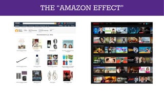 THE “AMAZON EFFECT”
 