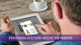 PERSONALIZATION REDUCES WASTE
 