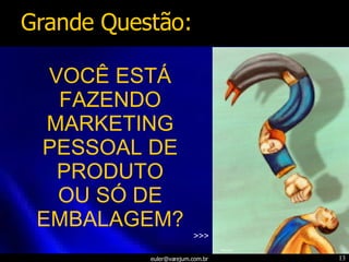 VOCÊ ESTÁ FAZENDO MARKETING PESSOAL DE PRODUTO OU SÓ DE EMBALAGEM? >>> Grande Questão: 