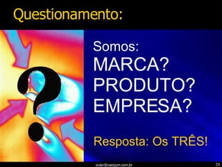 Somos: MARCA? PRODUTO? EMPRESA? Questionamento: Resposta: Os TRÊS! 