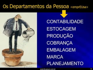 Os  Departamentos da Pessoa   <emprEUsa> CONTABILIDADE ESTOCAGEM PRODUÇÃO COBRANÇA EMBALAGEM MARCA PLANEJAMENTO 