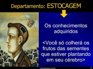Departamento:  ESTOCAGEM Os conhecimentos adquiridos <Você só colherá os frutos das sementes que estiver plantando em seu cérebro> 
