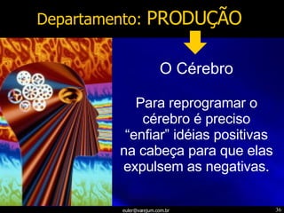 Departamento:  PRODUÇÃO O Cérebro Para reprogramar o cérebro é preciso “enfiar” idéias positivas na cabeça para que elas expulsem as negativas. 