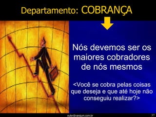 Departamento:  COBRANÇA Nós devemos ser os maiores cobradores de nós mesmos <Você se cobra pelas coisas que deseja e que até hoje não conseguiu realizar?> 