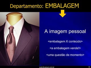 Departamento:  EMBALAGEM A imagem pessoal <embalagem X conteúdo> <a embalagem vende!> <uma questão de momento> 
