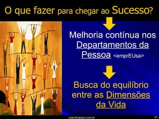 O que fazer   para chegar ao   Sucesso ? Busca do equilíbrio entre as  Dimensões da Vida Melhoria contínua nos  Departamentos da Pessoa   <emprEUsa> 