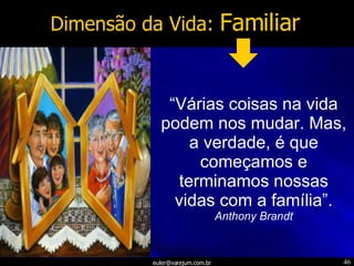 Dimensão da Vida:  Familiar “ Várias coisas na vida podem nos mudar. Mas, a verdade, é que começamos e terminamos nossas vidas com a família”. Anthony Brandt 