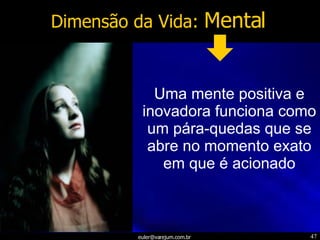 Dimensão da Vida:  Mental Uma mente positiva e inovadora funciona como um pára-quedas que se abre no momento exato em que é acionado 