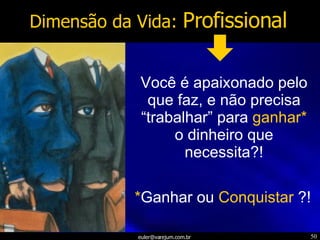 Dimensão da Vida:  Profissional Você é apaixonado pelo que faz, e não precisa “trabalhar” para  ganhar*  o dinheiro que necessita?! * Ganhar ou  Conquistar  ?! 