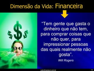 Dimensão da Vida:  Financeira “ Tem gente que gasta o dinheiro que não tem, para comprar coisas que não quer, para impressionar pessoas das quais realmente não gosta”. Will Rogers 