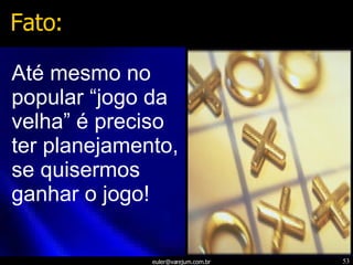 Até mesmo no popular “jogo da velha” é preciso ter planejamento, se quisermos ganhar o jogo! Fato: 