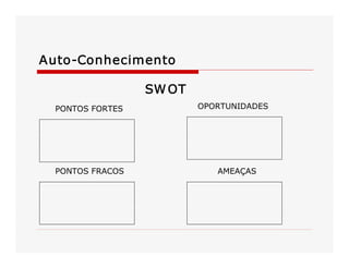 Auto­Conhecimento 
PONTOS FORTES  OPORTUNIDADES 
PONTOS FRACOS  AMEAÇAS 
SWOT
 