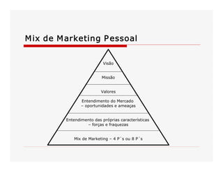 Mix de Marketing Pessoal 
Visão 
Missão 
Valores 
Entendimento do Mercado 
– oportunidades e ameaças 
Entendimento das próprias características 
– forças e fraquezas 
Mix de Marketing – 4 P´s ou 8 P´s
 
