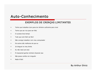 Auto­Conhecimento 
EXEM P LOS DE CREN ÇAS LI M I TAN TES 
§ 

Tenho que trabalhar duro para ter dinheiro suficiente para viver 

§ 

Tenho que ser rico para ser feliz 

§ 

O sucesso leva tempo 

§ 

Tudo que vem fácil vai fácil 

§ 

Não consigo trabalhar com meu computador 

§ 

Os outros são melhores do que eu 

§ 

Já cheguei no meu limite 

§ 

Eu não nasci pra isso 

§ 

É impossível ganhar dinheiro fazendo isso 

§ 

Não posso confiar em ninguém 

§ 

Nada é fácil 

By Arthur Diniz

 