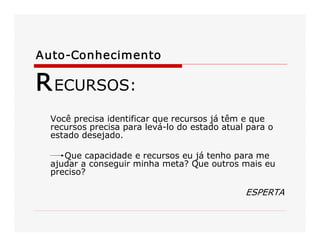 Auto­Conhecimento 
RECURSOS: 
Você precisa identificar que recursos já têm e que 
recursos precisa para levá­lo do estado atual para o 
estado desejado. 
Que capacidade e recursos eu já tenho para me 
ajudar a conseguir minha meta? Que outros mais eu 
preciso? 
ESPERTA
 