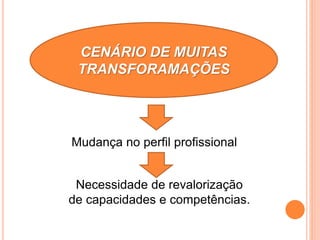 CENÁRIO DE MUITAS
TRANSFORAMAÇÕES
Mudança no perfil profissional
Necessidade de revalorização
de capacidades e competências.
 