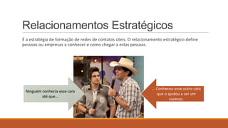 Relacionamentos Estratégicos
É a estratégia de formação de redes de contatos úteis. O relacionamento estratégico define
pessoas ou empresas a conhecer e como chegar a estas pessoas.

Ninguém conhecia esse cara
até que...

... Conheceu esse outro cara
que o ajudou a ser um
sucesso.

 