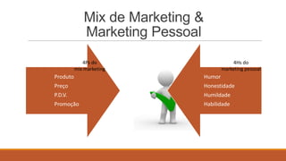 Mix de Marketing &
Marketing Pessoal
4Ps do
mix marketing

4Hs do
marketing pessoal

Produto

Humor

Preço

Honestidade

P.D.V.

Humildade

Promoção

Habilidade

 