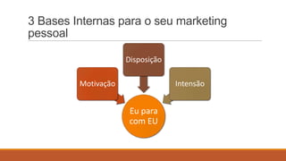 3 Bases Internas para o seu marketing
pessoal
Disposição
Motivação

Intensão

Eu para
com EU

 