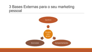 3 Bases Externas para o seu marketing
pessoal
Aparência

Eu para
com
grupo

Notoriedade

Comportamento

 