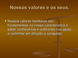 Nossos valores e os seus.


Nossos valores familiares são
fundamentais na nossa característica e
saber conhecê-los e cultivá-los nos ajuda
a caminhar em direção a conquista.

 