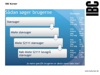 IBC Kurser




             www.ibckurser.dk
 