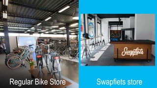 AcquisitiON
How did you find Swapfiets?
Friends & Family (73%)Friends / Family 73%
Facebook (15%)
Print (3%)
Google Search...