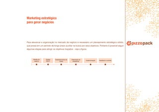Marketing estratégico
para gerar negócios
Para alavancar a organização no mercado de negócio é necessário um planejamento estratégico sólido,
que possa em um período de longo prazo auxiliar na busca por seus objetivos. Portanto é possível seguir
algumas etapas para atingir os objetivos traçados - veja a figura.
Missão do
negócio
Análise
SWOT
Estabelecimento de
metas
Elaboração de
programas
Implementação Feedback e controle
 