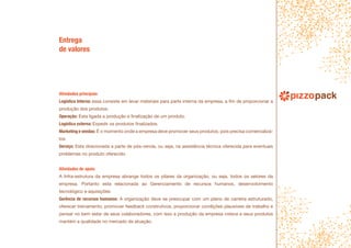 Entrega
de valores
Atividades principais
Logística Interna: essa consiste em levar materiais para parte interna da empresa, a fim de proporcionar a
produção dos produtos.
Operação: Esta ligada a produção e finalização de um produto.
Logística externa: Expedir os produtos finalizados.
Marketing e vendas: É o momento onde a empresa deve promover seus produtos, pois precisa comercializá-
los.
Serviço: Esta direcionada a parte de pós-venda, ou seja, na assistência técnica oferecida para eventuais
problemas no produto oferecido.
Atividades de apoio
A Infra-estrutura da empresa abrange todos os pilares da organização, ou seja, todos os setores da
empresa. Portanto esta relacionada ao Gerenciamento de recursos humanos, desenvolvimento
tecnológico e aquisições:
Gerência de recursos humanos: A organização deve se preocupar com um plano de carreira estruturado,
oferecer treinamento, promover feedback construtivos, proporcionar condições plausíveis de trabalho e
pensar no bem estar de seus colaboradores, com isso a produção da empresa cresce e seus produtos
mantém a qualidade no mercado de atuação.
 