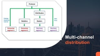 “
Multi-channel
distribution
 