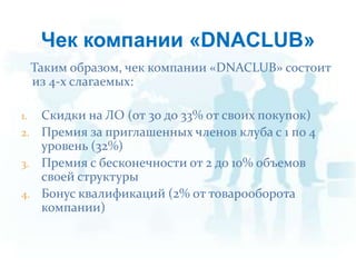  Таким образом, чек компании «DNACLUB» состоит из 4-х слагаемых:Скидки на ЛО (от 30 до 33% от своих покупок)Премия за приглашенных членов клуба с 1 по 4 уровень (32%)Премия с бесконечности от 2 до 10% объемов своей структурыБонус квалификаций (2% от товарооборота компании)Чек компании «DNACLUB»