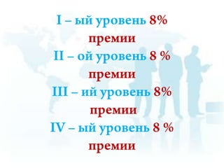 I – ый уровень 8%премииII – ой уровень 8 % премииIII – ий уровень 8% премииIV – ый уровень 8 %  премии