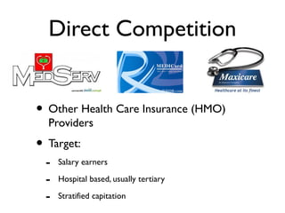 Direct Competition
• Other Health Care Insurance (HMO)
Providers
• Target:
- Salary earners
- Hospital based, usually tertiary
- Stratified capitation
 