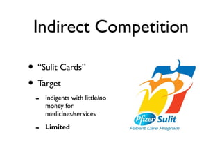Indirect Competition
• “Sulit Cards”
• Target
- Indigents with little/no
money for
medicines/services
- Limited
 