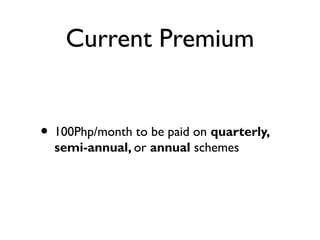 Current Premium
• 100Php/month to be paid on quarterly,
semi-annual, or annual schemes
 