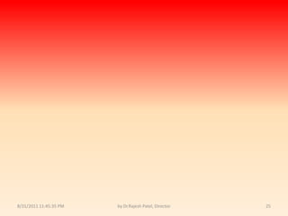 9/14/2010 8:04:37 PMby Dr.Rajesh Patel, Director25