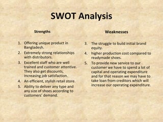 SWOT Analysis
          Strengths                                 Weaknesses

1. Offering unique product in            3. The struggle to build initial brand
   Bangladesh.                              equity.
2. Extremely strong relationships        4. higher production cost compared to
   with distributors.                       readymade shoes.
3. Excellent staff who are well          5. To provide new service to our
   trained and customer attentive.          customer we have to spend a lot of
   They also get discounts,                 capital and operating expenditure
   increasing job satisfaction.             and for that reason we may have to
4. An efficient, stylish retail store.      take loan from creditors which will
5. Ability to deliver any type and          increase our operating expenditure.
   any size of shoes according to
   customers’ demand.
 