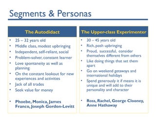 Segments & Personas
The Autodidact
• 25 – 32 years old
• Middle class, modest upbringing
• Independent, self-reliant, social
• Problem-solver, constant learner
• Love spontaneity as well as
planning
• On the constant lookout for new
experiences and activities
• Jack of all trades
• Seek value for money
• Phoebe, Monica, James
Franco, Joseph Gordon-Levitt
The Upper-class Experimenter
• 30 – 45 years old
• Rich, posh upbringing
• Proud, successful, consider
themselves different from others
• Like doing things that set them
apart
• Go on weekend getaways and
international holidays
• Spend generously it if means it is
unique and will add to their
personality and character
• Ross, Rachel, George Clooney,
Anne Hathaway
 